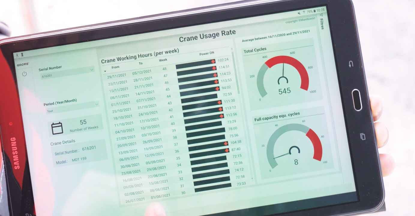 Telematics Systems Are Rapidly Becoming a Powerful Tool for Crane Operators